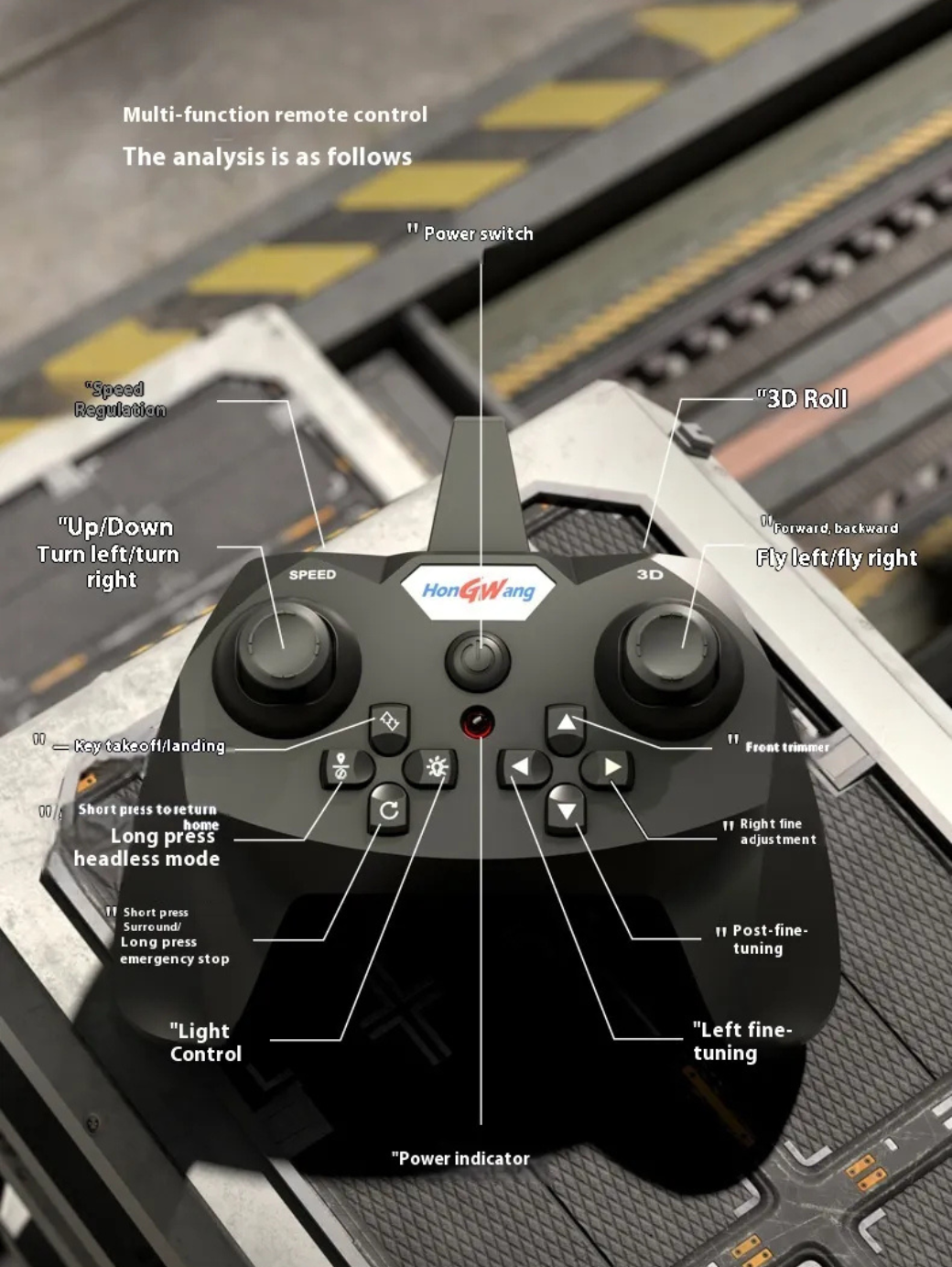 Easy to use remote controller for RC airplane beginners